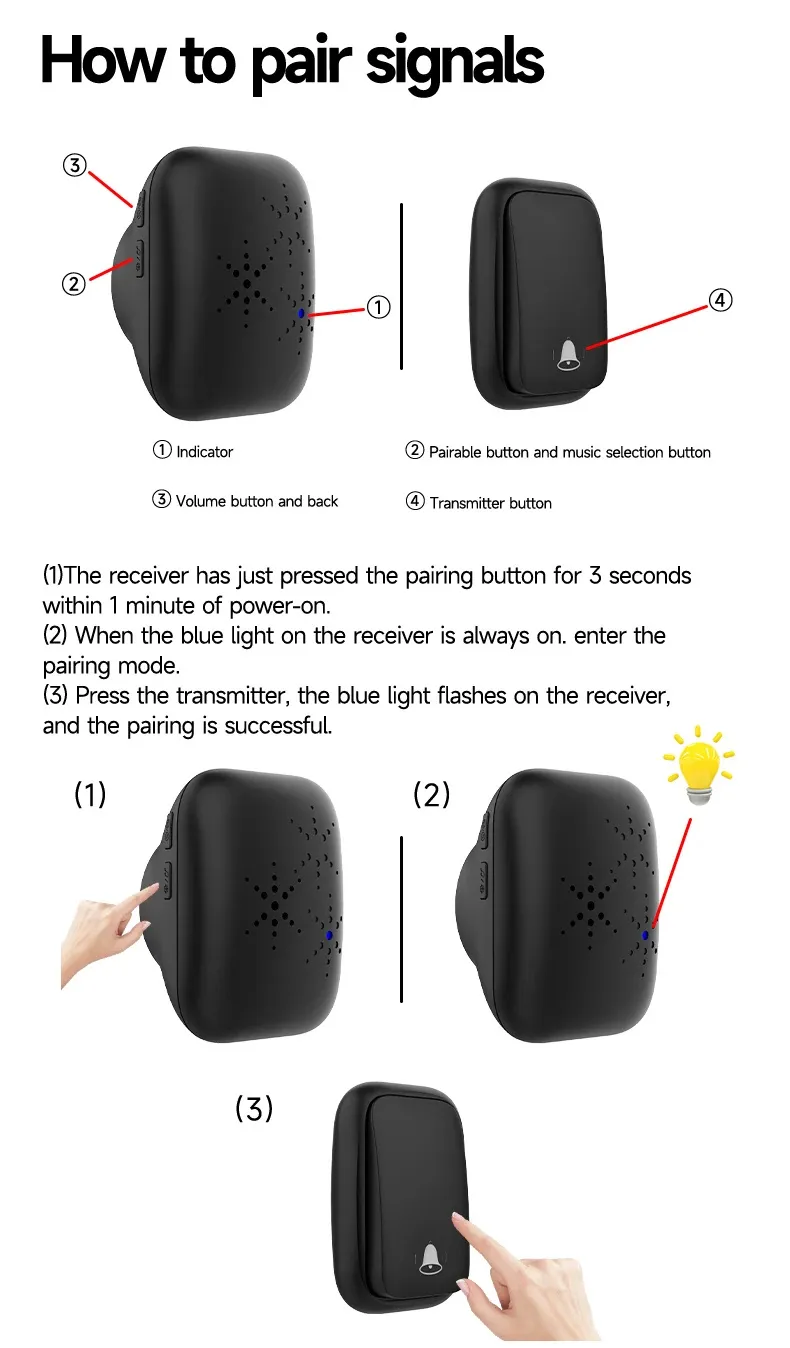 1-to-1 Battery-free Self Powered RF433 Wireless Doorbell EU Plug 38 Ringtones Outdoor IP44 Waterproof 150m Range Long Distance Door Bell