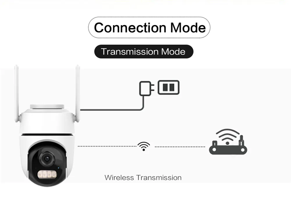1080P 5X Zoom WiFi Security Camera 2K HD PTZ Panoramic View Color Night Vision Motion Detection Two Way Audio ICSEE APP IP65 Waterproof Work with Alexa Google Assistant 1080P 5X Zoom WiFi Security Camera 2K HD PTZ Panoramic View Color Night Vision Motion Detection Two Way Audio ICSEE APP IP65 Waterproof Work with Alexa Google Assistant
