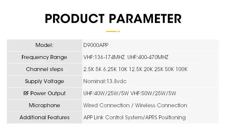 ZASTONE D9000APP 50W Car Walkie Talkie Dual Band VHF UHF Wireless Microphone APP Control System APRS Positioning Mobile Radio