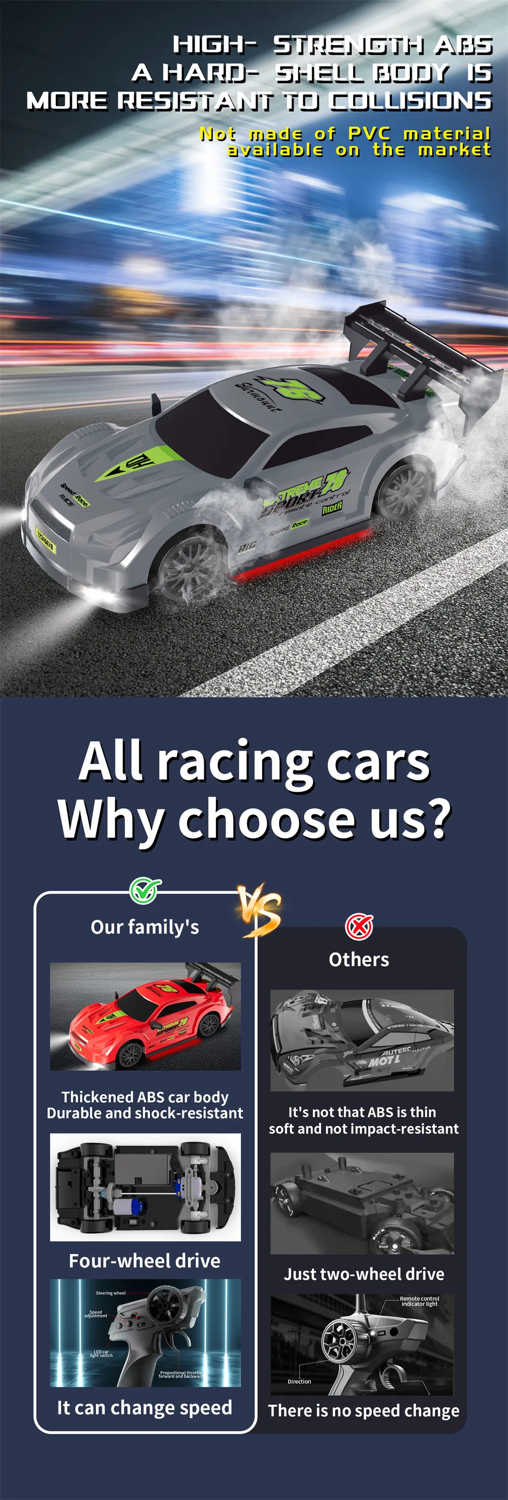1/20 2.4G 4WD Drift RC Car GTR Mini Race LED Light High Speed Remote Control On-Road Racing Vehicles Models Boys Gifts Toys