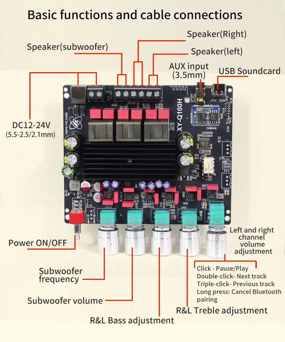 Sinilink XY-Q100H 2.1 Channel Bluetooth Audio Amplifier Module TPA3116 Subwoofer 50W2 100W APTXs AUX USB Soundcard Compact DIY Assembly Sinilink XY-Q100H 2.1 Channel Bluetooth Audio Amplifier Module TPA3116 Subwoofer 50W2 100W APTXs AUX USB Soundcard Compact DIY Assembly