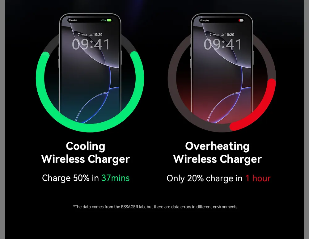 ESSAGER T2 Magnetic Wireless Car Charger 15W Fast Charging with Semiconductor Cooling 360° Rotation Phone Mount for Vent Dash Mount ESSAGER T2 Magnetic Wireless Car Charger 15W Fast Charging with Semiconductor Cooling 360° Rotation Phone Mount for Vent Dash Mount