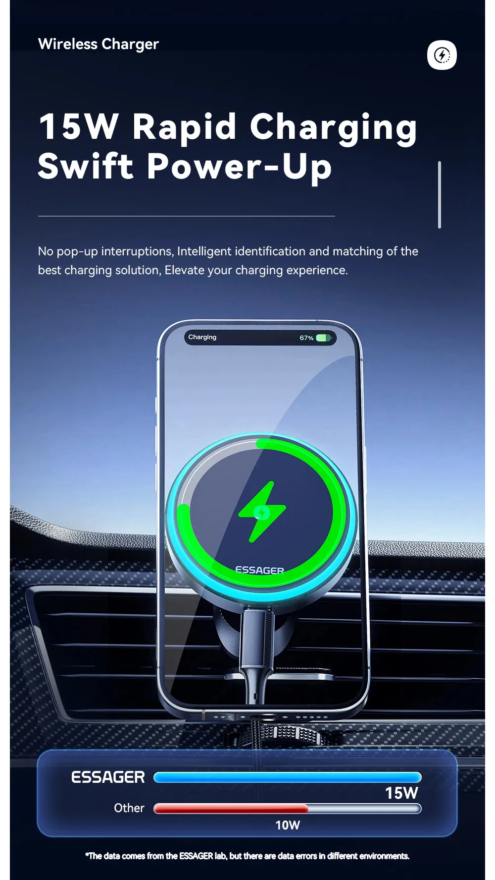 ESSAGER Magnetic Wireless Charger Car Holder RGB Color Lighting 360° Free Rotation 15W Fast Charge Suitable For Dashboard Air Outlets 4.5-7 inch Mobile Devices ESSAGER Magnetic Wireless Charger Car Holder RGB Color Lighting 360° Free Rotation 15W Fast Charge Suitable For Dashboard Air Outlets 4.5-7 inch Mobile Devices