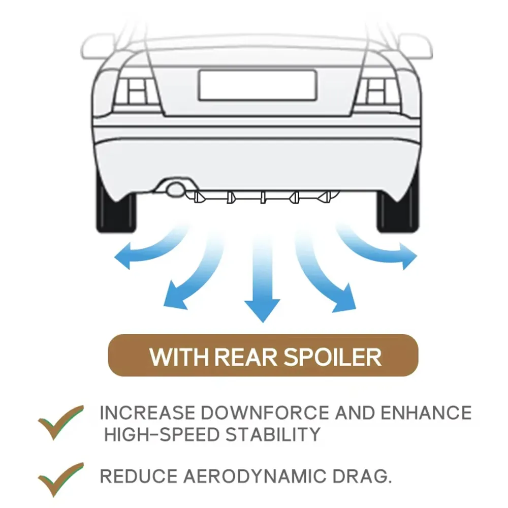 Car Rear Bumper Diffuser Chassis 5 Fins Shark Fin Style Splitter Chin Spoiler Lower Lip Universal Auto Accessories