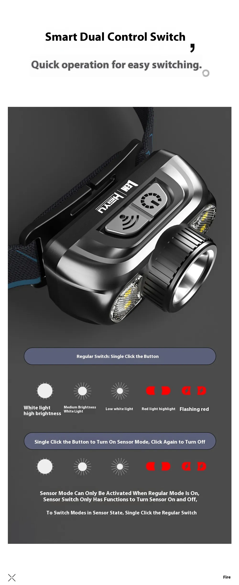 LEM Outdoor 800LM Wave Sensor Headlamp Dual Light Source Ultra-Bright Headlamp Long-Lasting Rechargeable Helmet Lamp for Outdoor Night Fishing Riding
