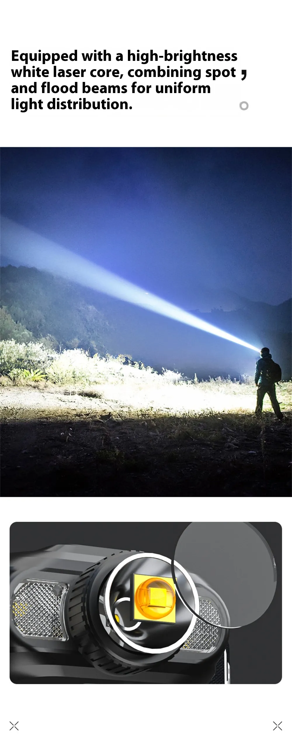 LEM Outdoor 800LM Wave Sensor Headlamp Dual Light Source Ultra-Bright Headlamp Long-Lasting Rechargeable Helmet Lamp for Outdoor Night Fishing Riding