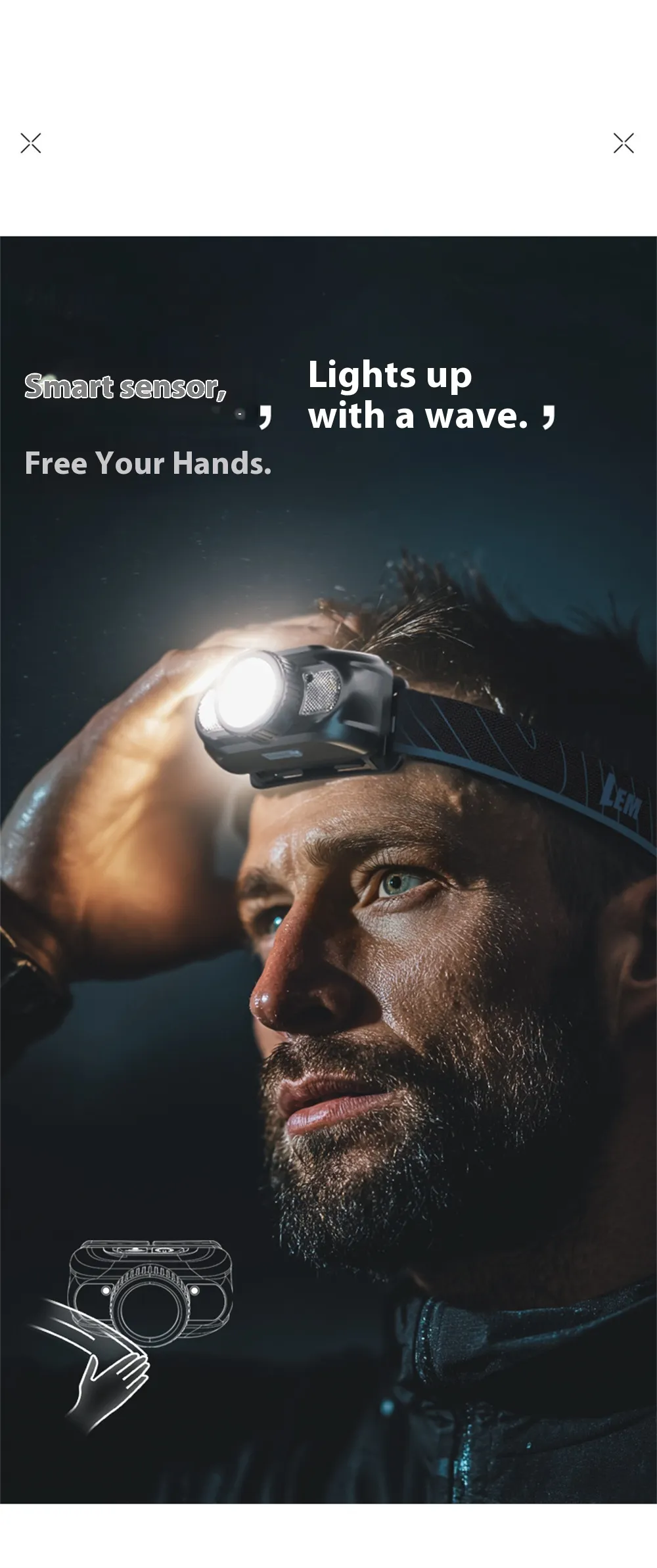 LEM Outdoor 800LM Wave Sensor Headlamp Dual Light Source Ultra-Bright Headlamp Long-Lasting Rechargeable Helmet Lamp for Outdoor Night Fishing Riding