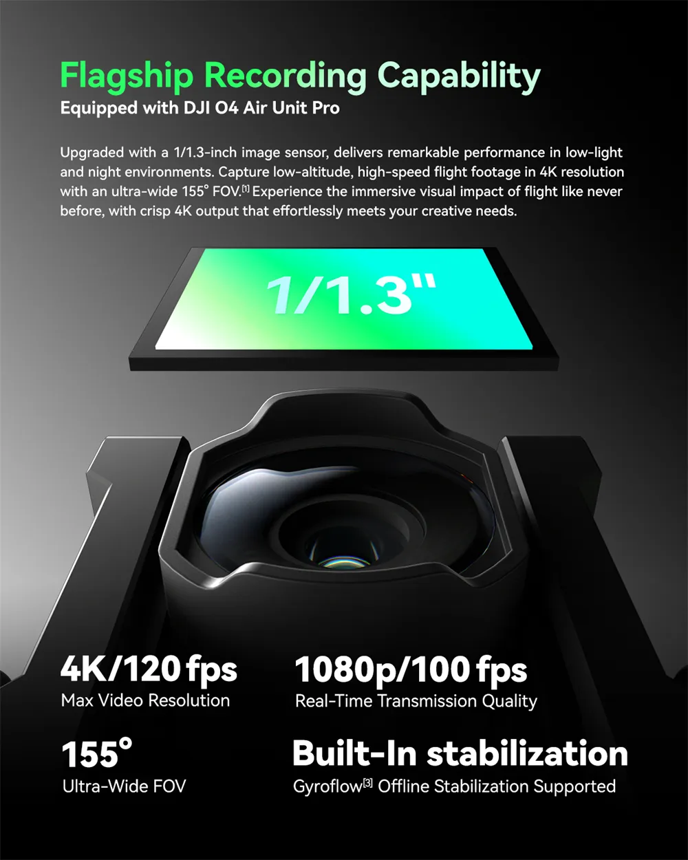 iFlight Nazgul Evoque F5 V3 HD O4 Pro DC / X-type Dual Geometry 6S 5 Inch GPS Freestyle RC FPV Racing Drone PNP BNF with F7 60A Stack 2207 1750KV Motors iFlight Nazgul Evoque F5 V3 HD O4 Pro DC / X-type Dual Geometry 6S 5 Inch GPS Freestyle RC FPV Racing Drone PNP BNF with F7 60A Stack 2207 1750KV Motors