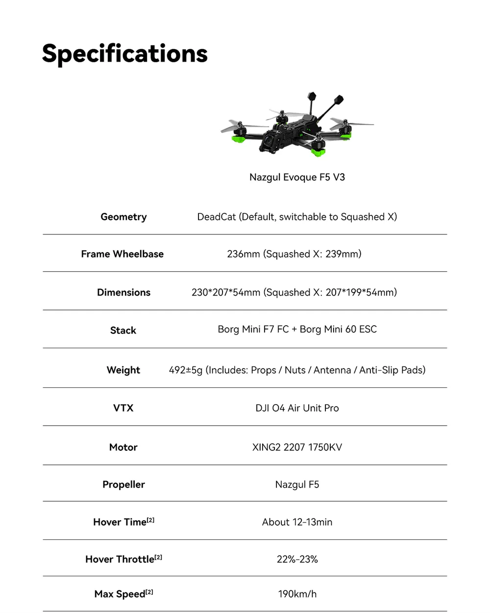 iFlight Nazgul Evoque F5 V3 HD O4 Pro DC / X-type Dual Geometry 6S 5 Inch GPS Freestyle RC FPV Racing Drone PNP BNF with F7 60A Stack 2207 1750KV Motors iFlight Nazgul Evoque F5 V3 HD O4 Pro DC / X-type Dual Geometry 6S 5 Inch GPS Freestyle RC FPV Racing Drone PNP BNF with F7 60A Stack 2207 1750KV Motors