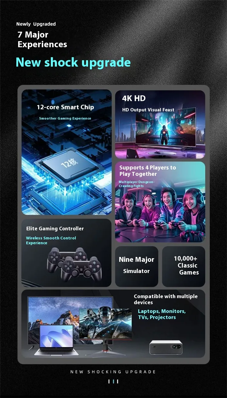 128G TV Game Stick Kit Built-in 40000+ Games 4K HD Retro Television Gaming Console Wireless 2.4GHz Controller Support HD Output PS1 MAME MD GBA SFC FC Multiplayer for TV 128G TV Game Stick Kit Built-in 40000+ Games 4K HD Retro Television Gaming Console Wireless 2.4GHz Controller Support HD Output PS1 MAME MD GBA SFC FC Multiplayer for TV