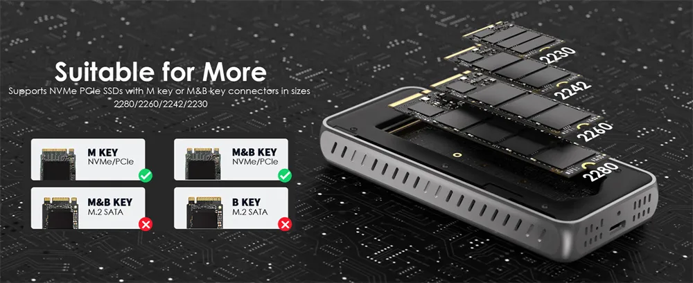 WAVLINK USB4 40Gbps SSD Enclosure for M.2 PCIe NVMe PCIe SSD Thunderbolt4/3 Compatible 3800MB/s High Speed Data Transfer Aluminum Heat Sink SSD Case WAVLINK USB4 40Gbps SSD Enclosure for M.2 PCIe NVMe PCIe SSD Thunderbolt4/3 Compatible 3800MB/s High Speed Data Transfer Aluminum Heat Sink SSD Case