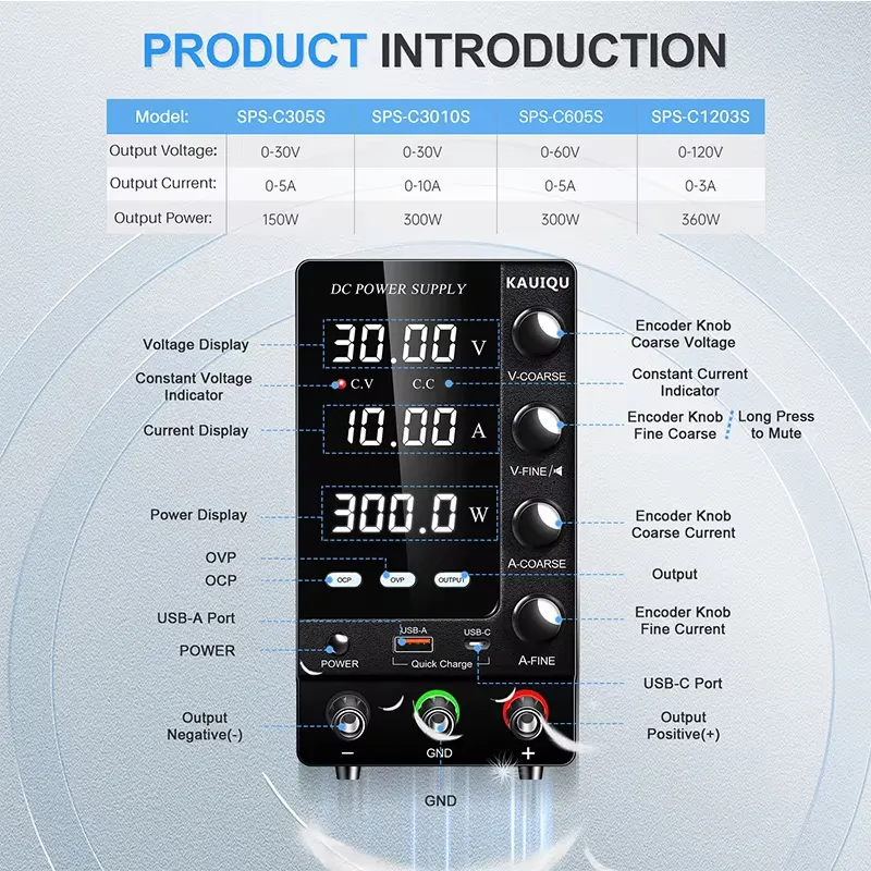 KUAIQU SPS-C3010S Adjustable DC Power Supply 30V 10A Precision Regulator LED Display Low Ripple USB-A USB-C Ports Lab Repair Testing Equipment KUAIQU SPS-C3010S Adjustable DC Power Supply 30V 10A Precision Regulator LED Display Low Ripple USB-A USB-C Ports Lab Repair Testing Equipment