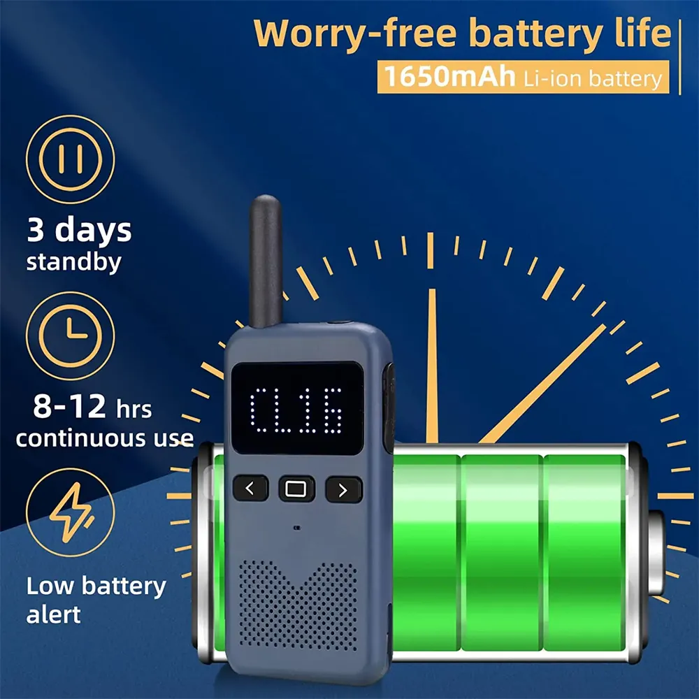 Retevis RB19 FRS RB619 PMR Walkie Talkie Portable Two Way Radio Type C USB Rechargeable for Hands Free Lightweight Compact Radio