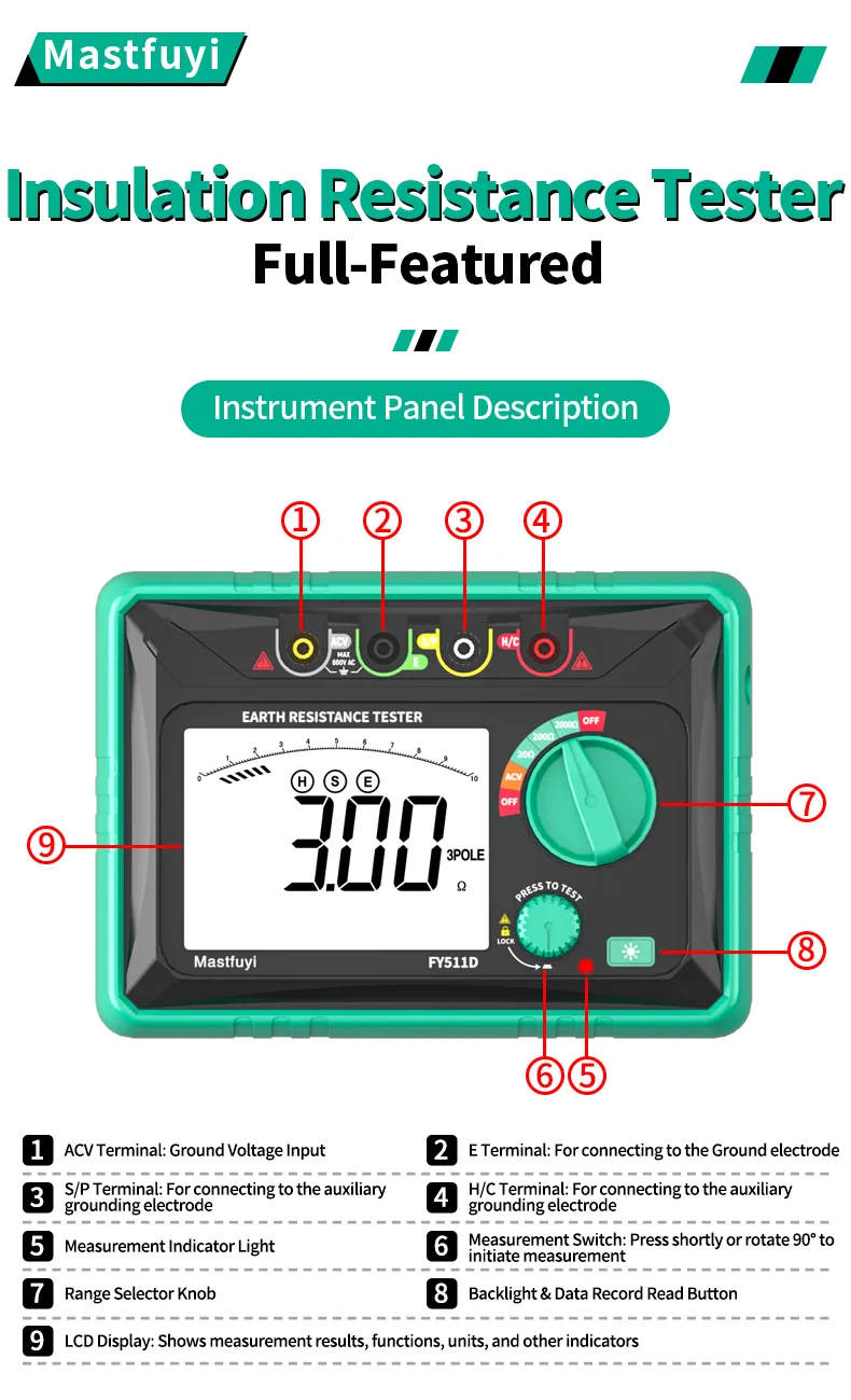 FY511D Earth Resistance Tester 0~2kΩ Range 600V Voltage Measurement High Accuracy LCD Backlit Screen Grounding Rods Portable Electric Testing Equipment