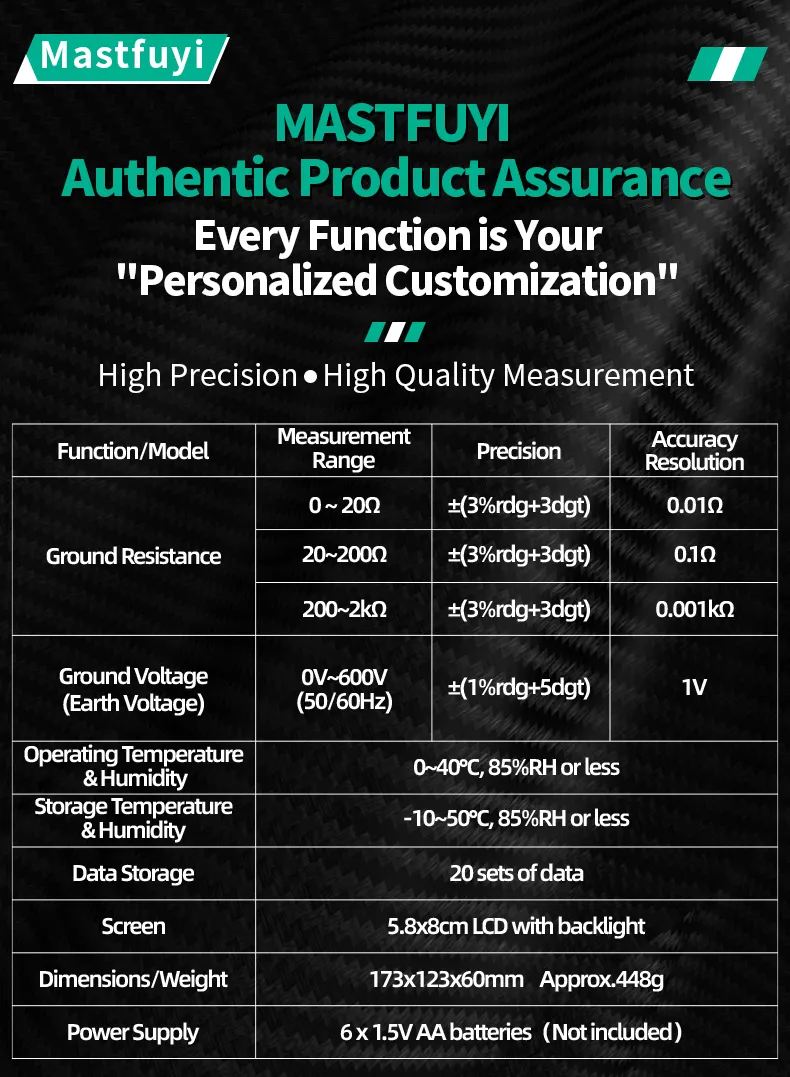 FY511D Earth Resistance Tester 0~2kΩ Range 600V Voltage Measurement High Accuracy LCD Backlit Screen Grounding Rods Portable Electric Testing Equipment