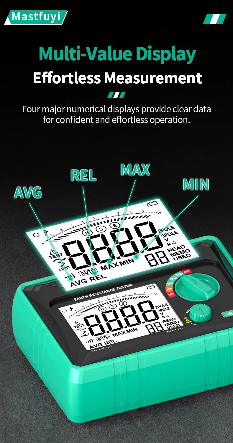 FY511D Earth Resistance Tester 0~2kΩ Range 600V Voltage Measurement High Accuracy LCD Backlit Screen Grounding Rods Portable Electric Testing Equipment
