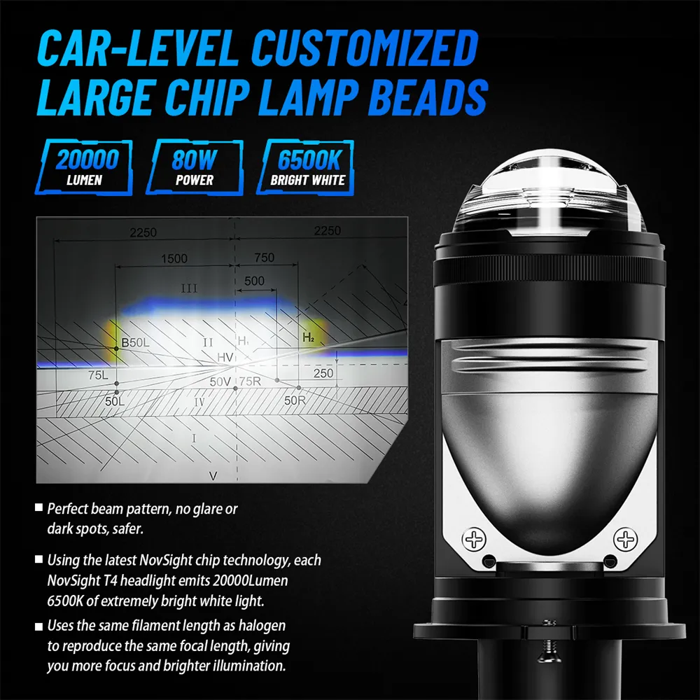 NOVSIGHT A500-T4 Direct Plug Lens H4 70W 20000LM Car Headlight Suitable for Left Hand Drive Cars NOVSIGHT A500-T4 Direct Plug Lens H4 70W 20000LM Car Headlight Suitable for Left Hand Drive Cars