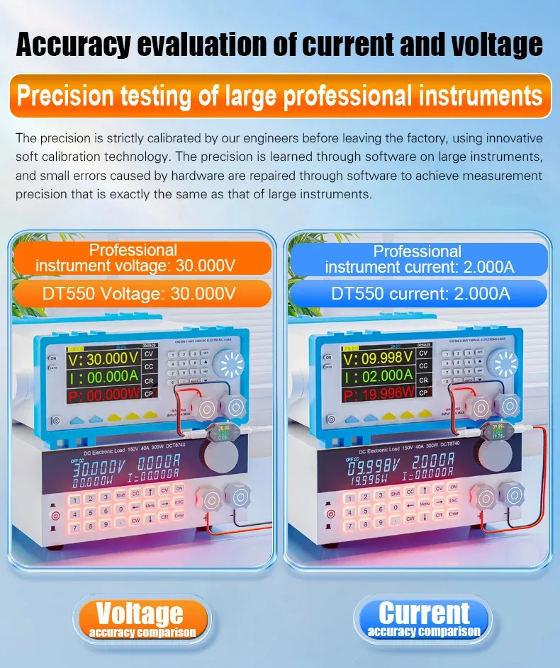 ATORCH DT550 Digital Voltage Current Tester DC4.5-50V Max 12A 600W Power Capacity Meter High Precision Energy Monitoring Device ATORCH DT550 Digital Voltage Current Tester DC4.5-50V Max 12A 600W Power Capacity Meter High Precision Energy Monitoring Device