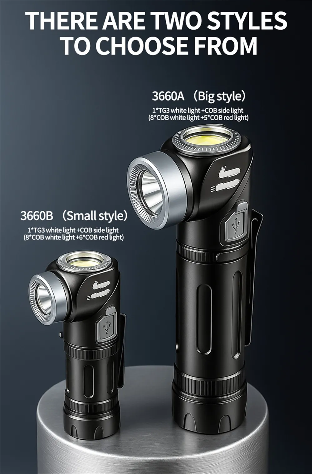 Multi Functional Strong Light Clip-on Headlight Magnetic Rotating L-shape Flashlight Work Light Magnetic Tail Outdoor Portable Torch 90-Degree Adjustable Corner Work Light For Hiking Multi Functional Strong Light Clip-on Headlight Magnetic Rotating L-shape Flashlight Work Light Magnetic Tail Outdoor Portable Torch 90-Degree Adjustable Corner Work Light For Hiking