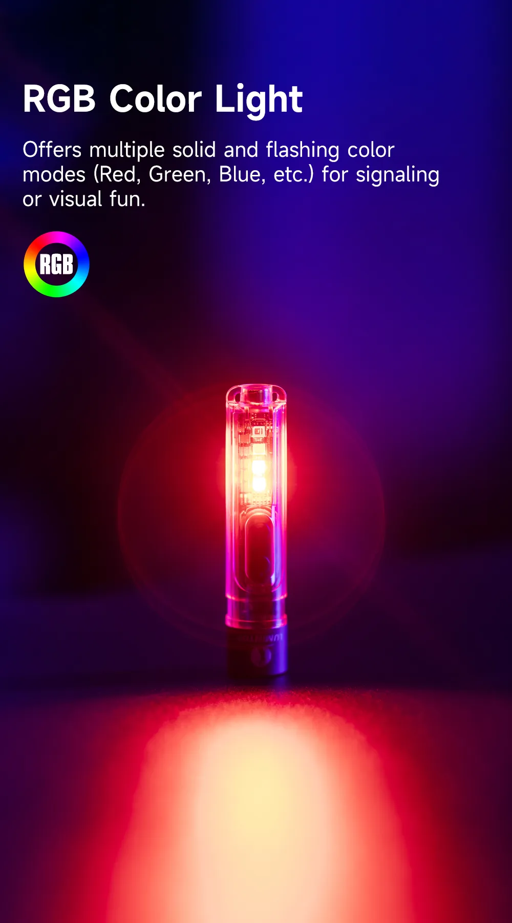 Lumintop Black Cat 400LM 90M LED Keychain Flashlight with Magnetic Base USB Rechargeable Super Bright Portable Mini Torch for Camping and Outdoor Activities