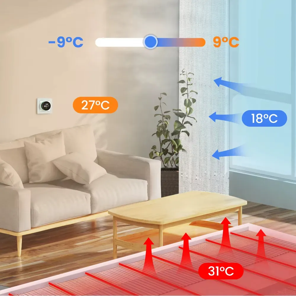 WT20R Tuya WiFi Smart Knob Thermostat Electric Heating Water Gas Boiler Temperature Controller Works With Alexa Google Home WT20R Tuya WiFi Smart Knob Thermostat Electric Heating Water Gas Boiler Temperature Controller Works With Alexa Google Home