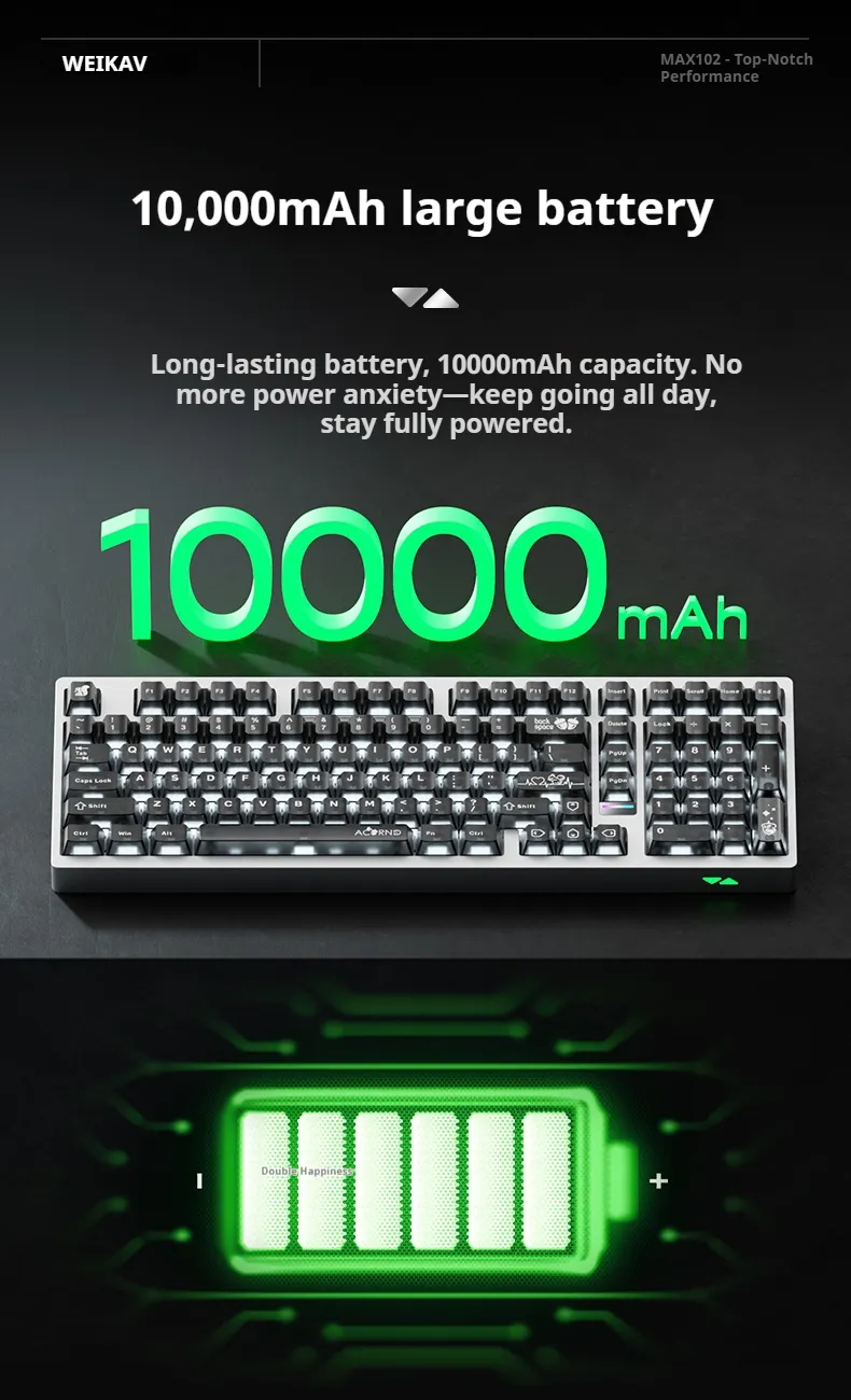 WEIKAV MAX-102 Aluminum Alloy Mechanical Keyboard Tri-Mode RGB Backlit Hot Swappable Gasket Mount 10000mAh Battery Custom Gaming Keyboard