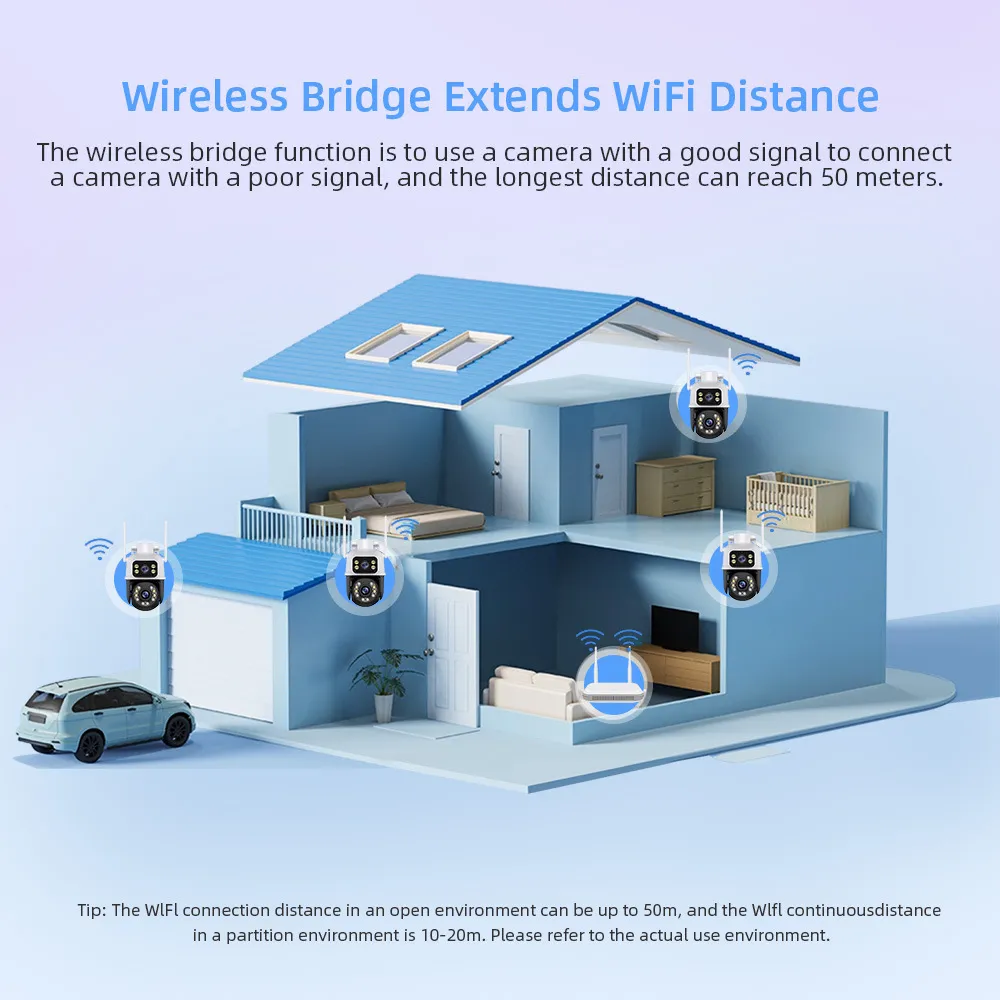 Guudgo 6MP HD 4CH Wireless Security Camera System Dual Lens WiFi Indoor Outdoor IP66 Weatherproof Night Vision 2 Way Audio Human Tracking for Home Surveillance CCTV Cameras