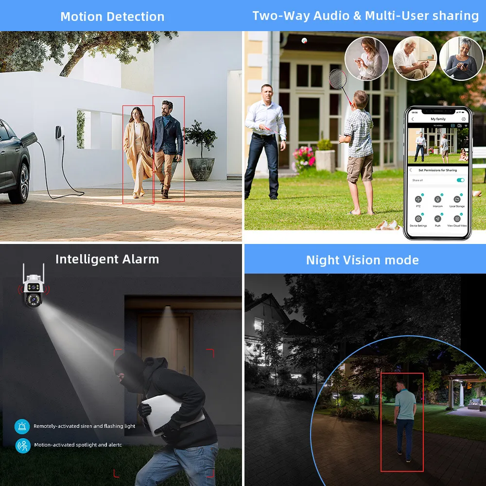Guudgo 6MP HD 4CH Wireless Security Camera System Dual Lens WiFi Indoor Outdoor IP66 Weatherproof Night Vision 2 Way Audio Human Tracking for Home Surveillance CCTV Cameras