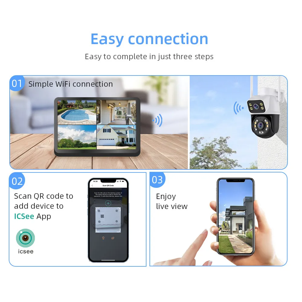 Guudgo 6MP HD 4CH Wireless Security Camera System Dual Lens WiFi Indoor Outdoor IP66 Weatherproof Night Vision 2 Way Audio Human Tracking for Home Surveillance CCTV Cameras
