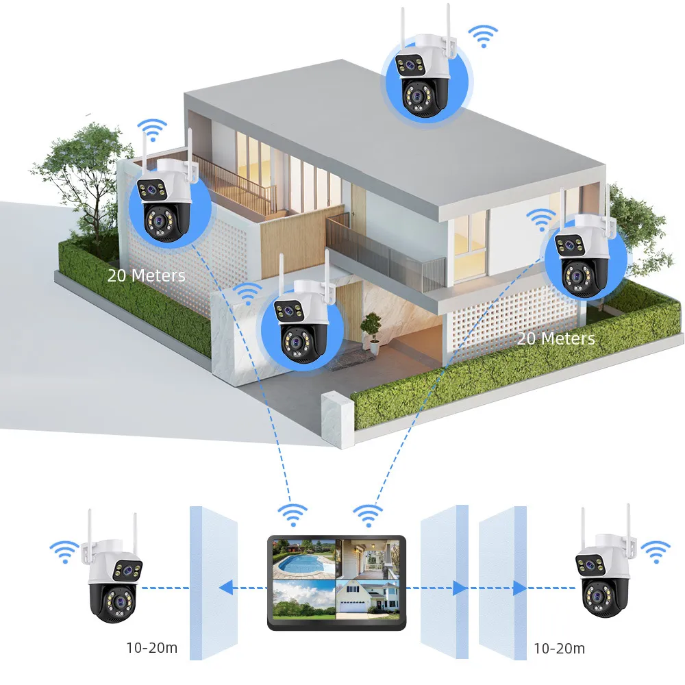 Guudgo 6MP HD 4CH Wireless Security Camera System Dual Lens WiFi Indoor Outdoor IP66 Weatherproof Night Vision 2 Way Audio Human Tracking for Home Surveillance CCTV Cameras