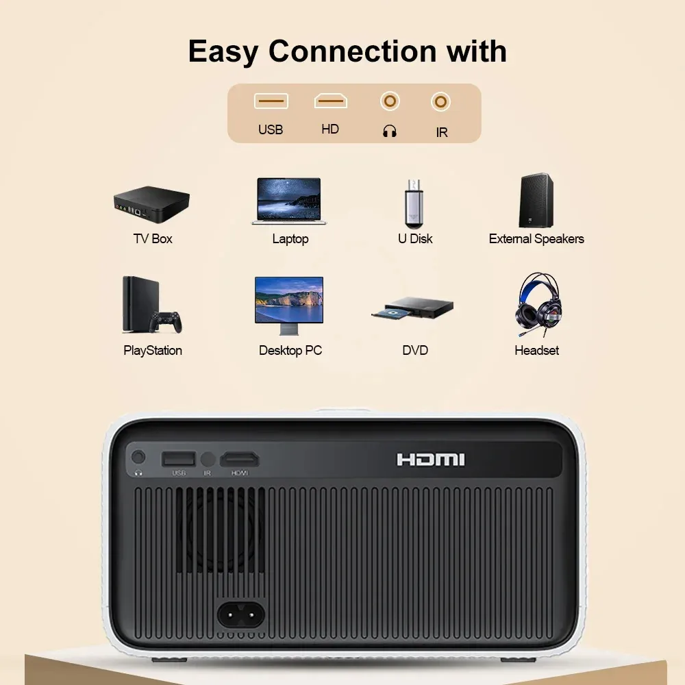 ThundeaL TD85W Portable Full HD 1080P Android 12 Projector 14000 Lumens WiFi 6 & bluetooth-Compatible Auto Focus Keystone Correction Home Theater Built-in 5W Speaker Mini Smart Projector