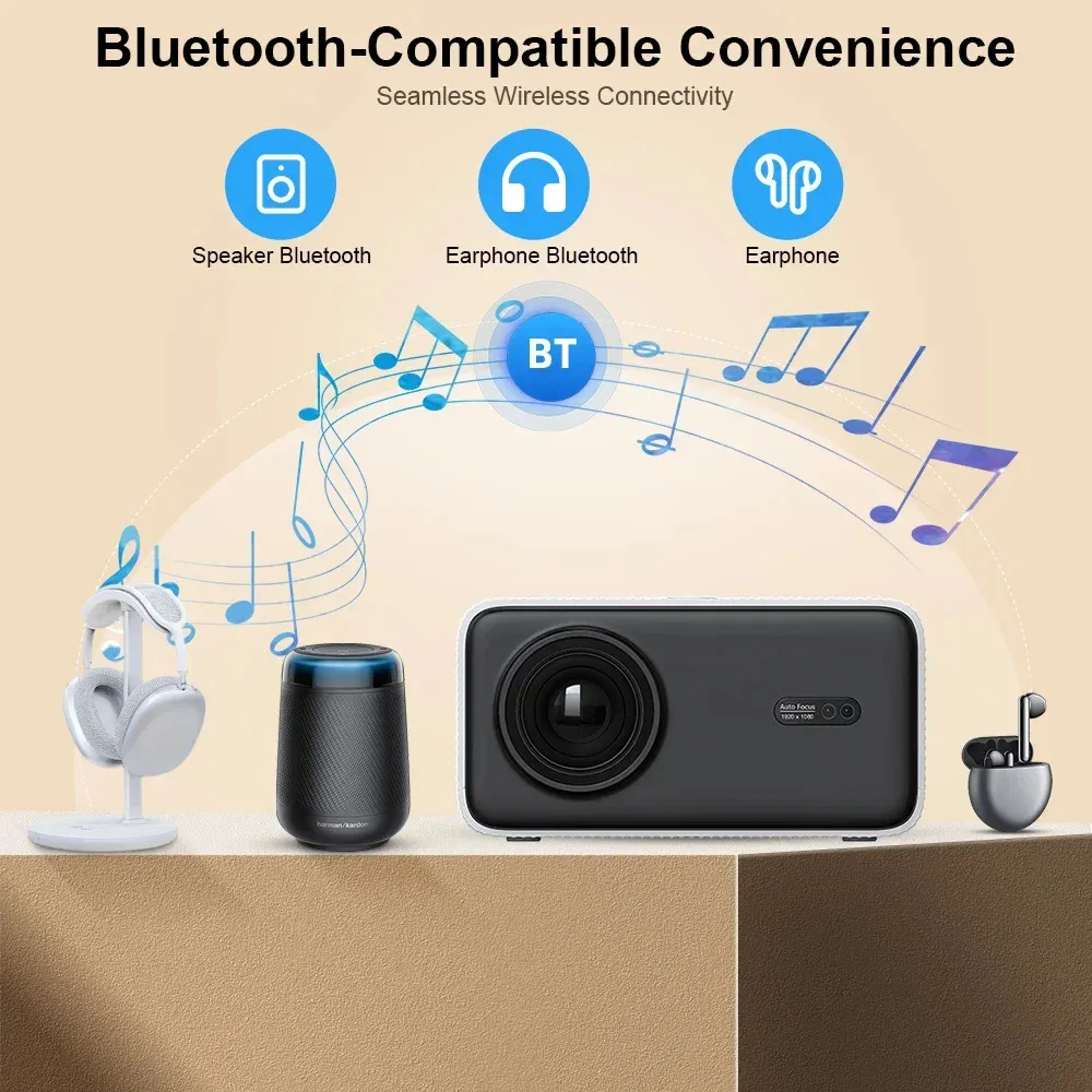 ThundeaL TD85W Portable Full HD 1080P Android 12 Projector 14000 Lumens WiFi 6 & bluetooth-Compatible Auto Focus Keystone Correction Home Theater Built-in 5W Speaker Mini Smart Projector