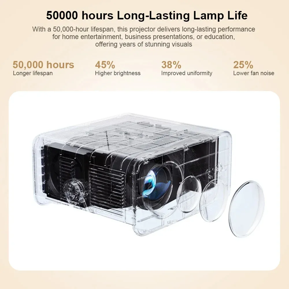 ThundeaL TD85W Portable Full HD 1080P Android 12 Projector 14000 Lumens WiFi 6 & bluetooth-Compatible Auto Focus Keystone Correction Home Theater Built-in 5W Speaker Mini Smart Projector