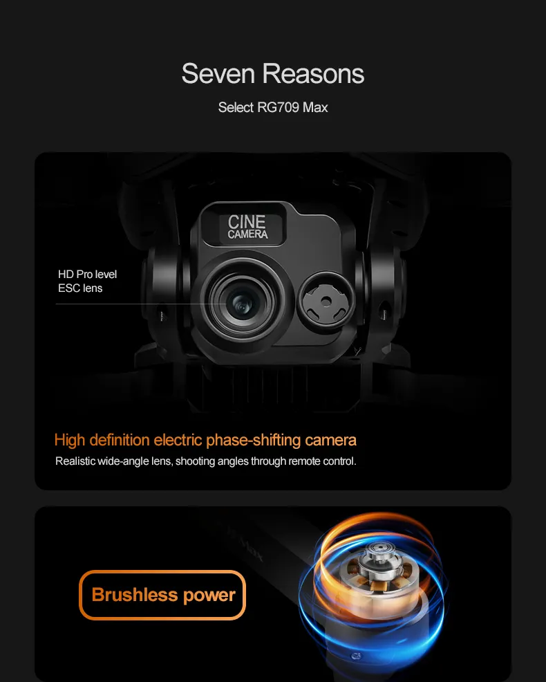 PJC RG709 PRO GPS 5G WiFi FPV with 4.5inch LCD Screen Controller 1080P HD Dual Camera Servo Gimbal 360° Obstacle Avoidance Brushless Foldable RC Drone Quadcopter RTF