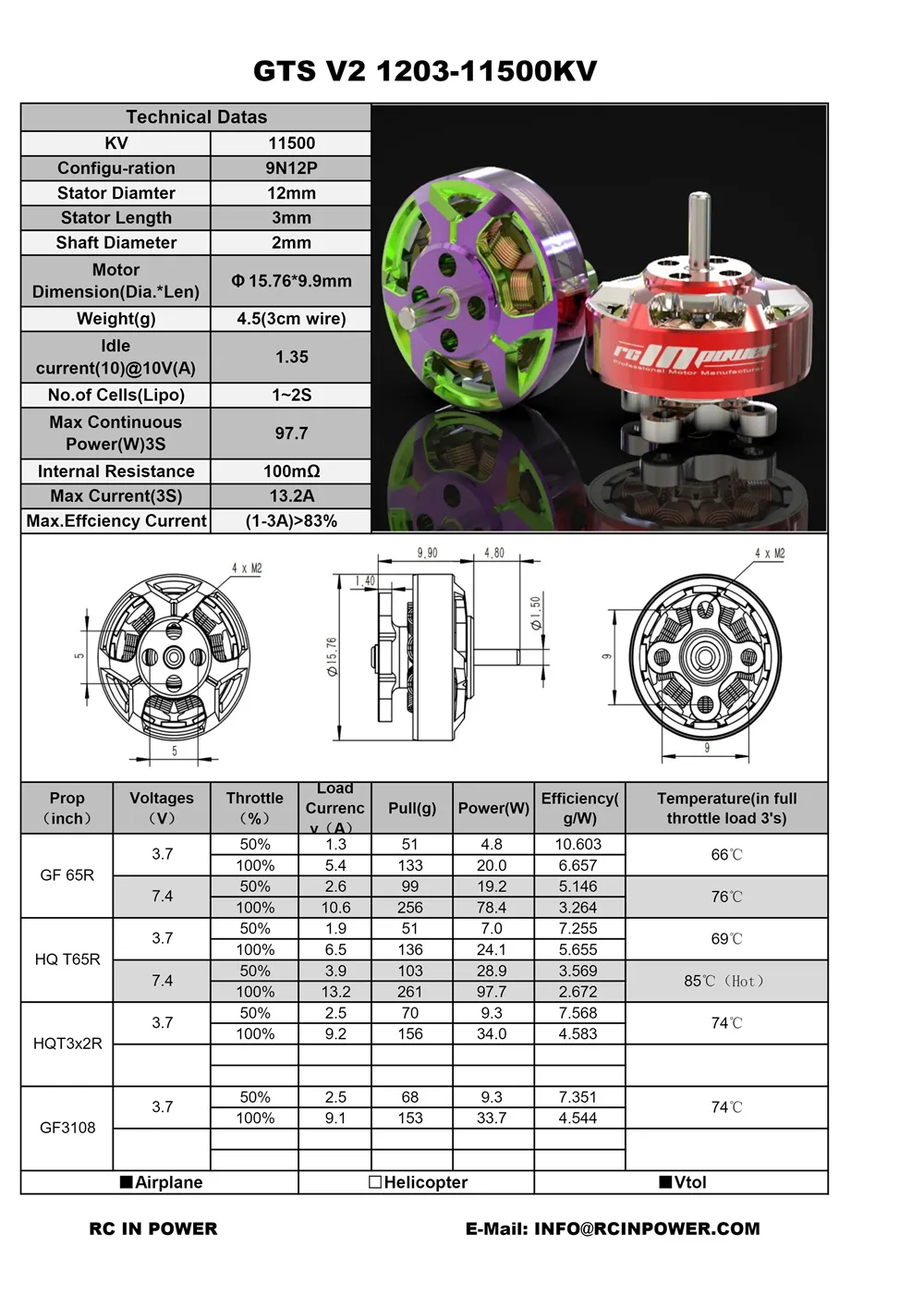 RCinpower GTS V3 1203 11500KV 8000KV 6000KV Brushless Motor for 2 Inch 3 Inch RC FPV Racing Drones Quadcopter RCinpower GTS V3 1203 11500KV 8000KV 6000KV Brushless Motor for 2 Inch 3 Inch RC FPV Racing Drones Quadcopter