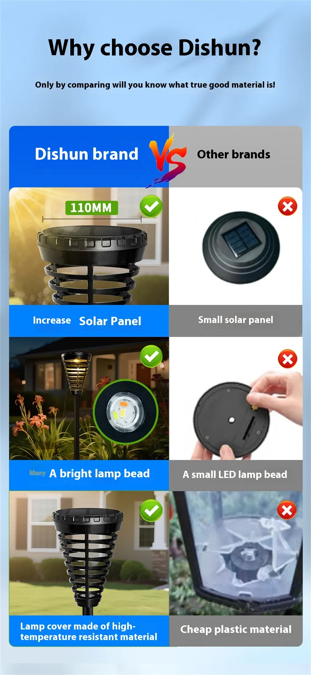 Elfeland Solar-Powered Outdoor Sensor Halloween Festival Decorative Atmosphere Lights, Outdoor Waterproof Solar Garden Light