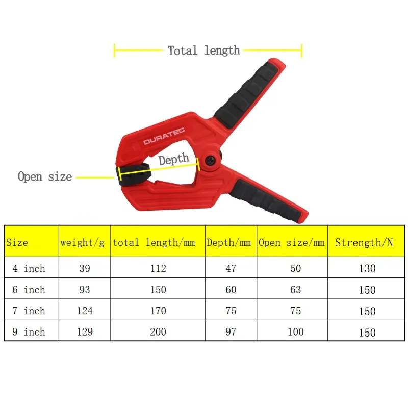 4-9 Inch Spring Clamps High Hardness Engineering Plastic G Style Design 50-100mm Maximum Opening Ideal for Woodworking Clamping 4-9 Inch Spring Clamps High Hardness Engineering Plastic G Style Design 50-100mm Maximum Opening Ideal for Woodworking Clamping