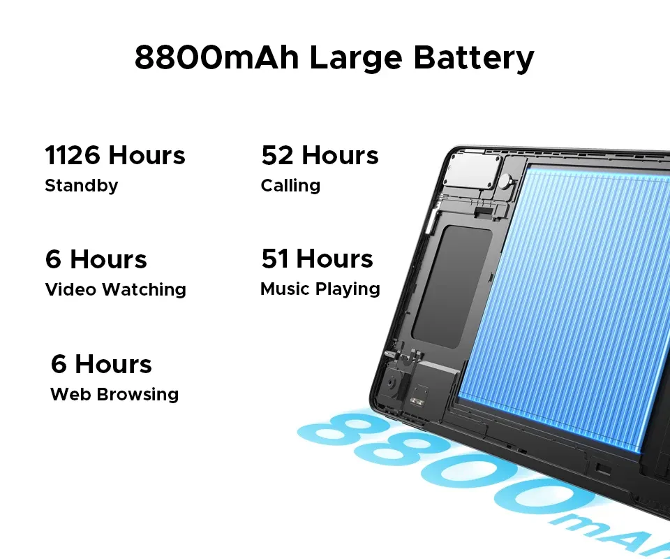 DOOGEE T36 UNISOC T620 Octa Core 8GB+12GB virtual RAM 256GB ROM 4G LTE 12 Inch 2K Screen Android 15 Tablet PC DOOGEE T36 UNISOC T620 Octa Core 8GB+12GB virtual RAM 256GB ROM 4G LTE 12 Inch 2K Screen Android 15 Tablet PC