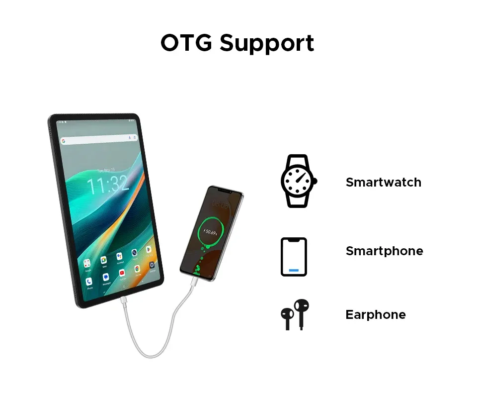 DOOGEE T36 UNISOC T620 Octa Core 8GB+12GB virtual RAM 256GB ROM 4G LTE 12 Inch 2K Screen Android 15 Tablet PC DOOGEE T36 UNISOC T620 Octa Core 8GB+12GB virtual RAM 256GB ROM 4G LTE 12 Inch 2K Screen Android 15 Tablet PC