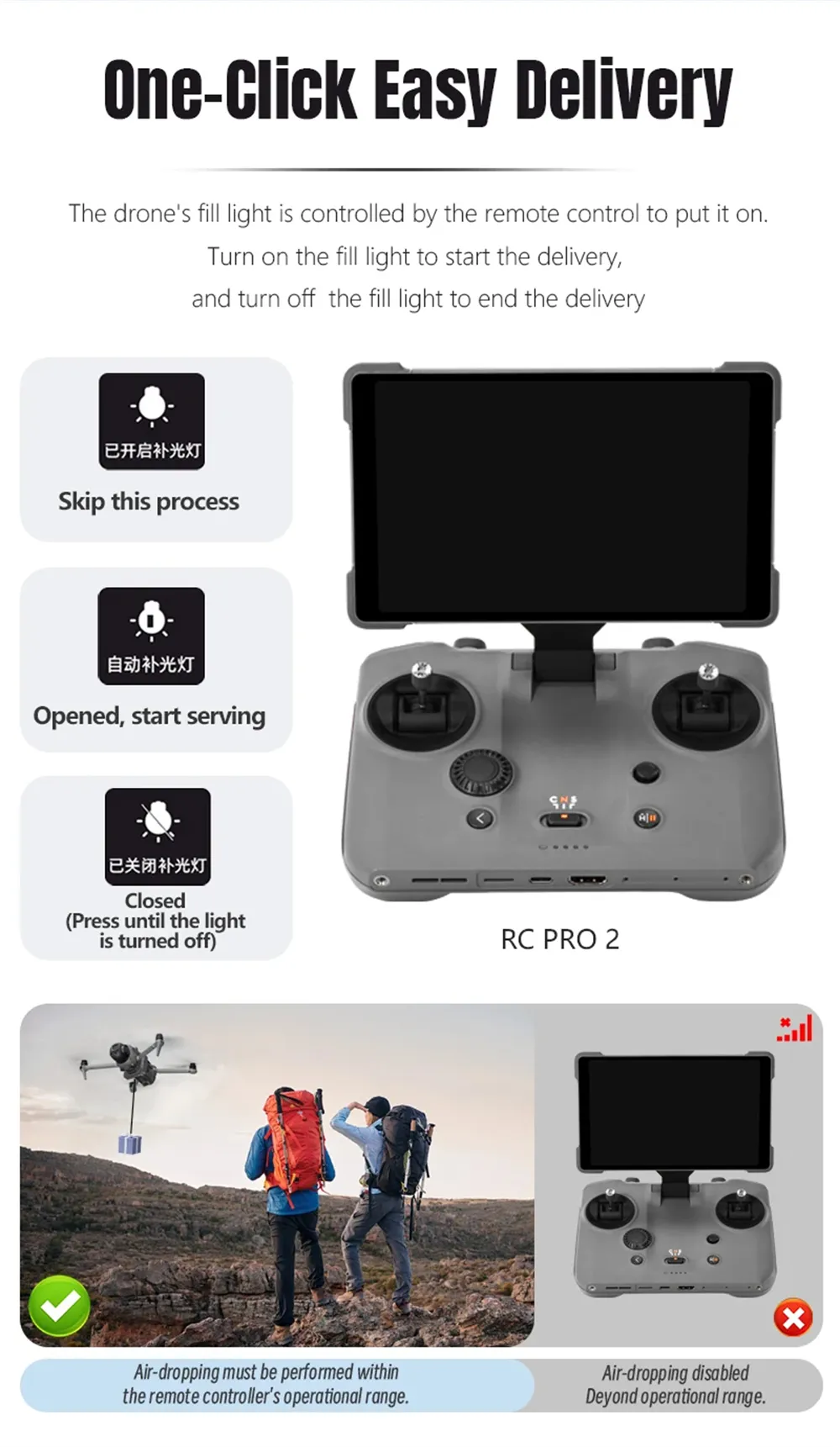 STARTRC Light-Sensitive Control Airdrop Air Dropping System Remote Thrower Transport Gift Delivery Device for DJI Mavic 4 PRO RC Drone STARTRC Light-Sensitive Control Airdrop Air Dropping System Remote Thrower Transport Gift Delivery Device for DJI Mavic 4 PRO RC Drone