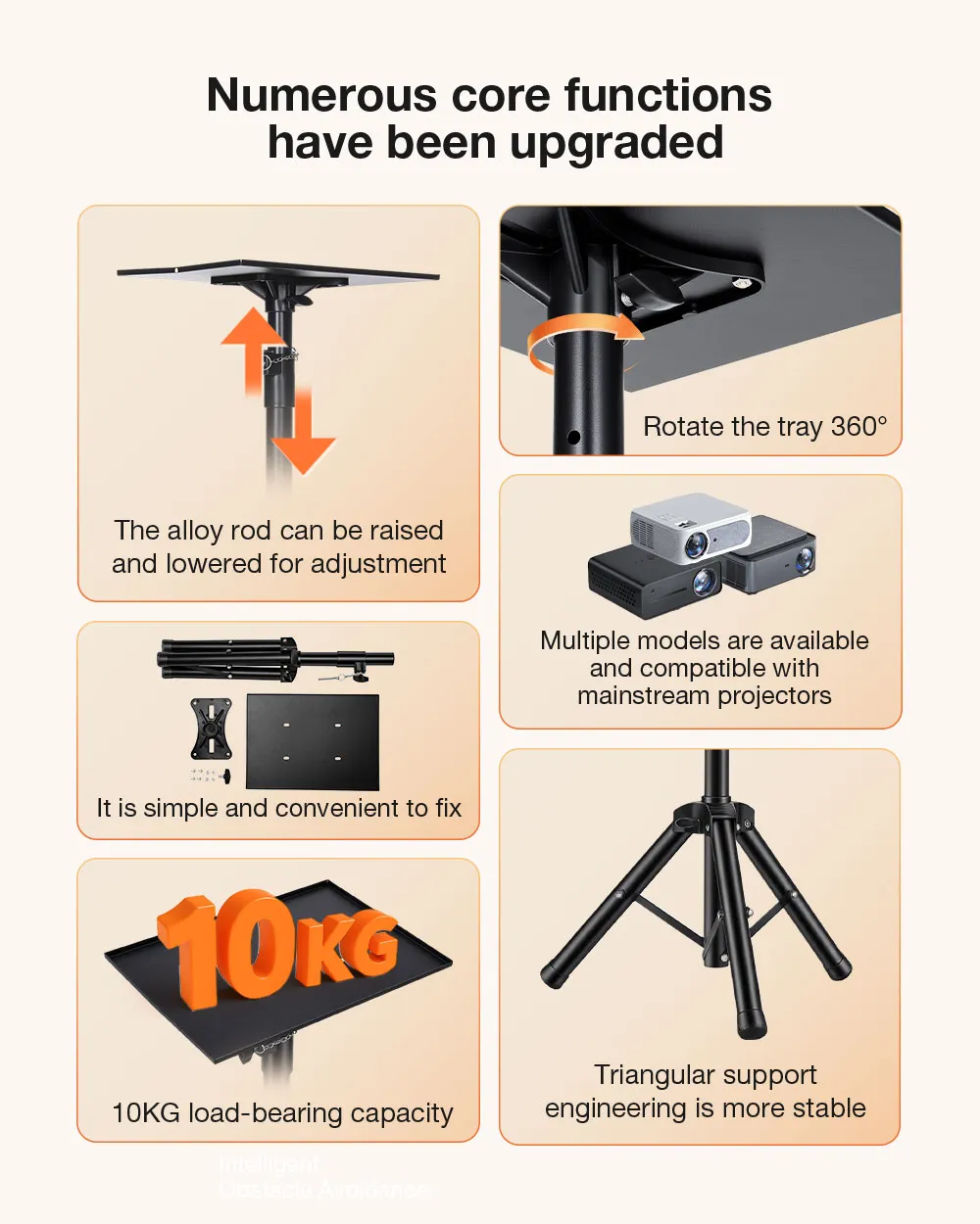 Blitzwolf BW-VF5 Projector Stand Tripod Adjustable Height 89-156cm with 37x26.5cm Tray Sturdy Tripod Base Foldable Portable Universal Projector Mount Blitzwolf BW-VF5 Projector Stand Tripod Adjustable Height 89-156cm with 37x26.5cm Tray Sturdy Tripod Base Foldable Portable Universal Projector Mount