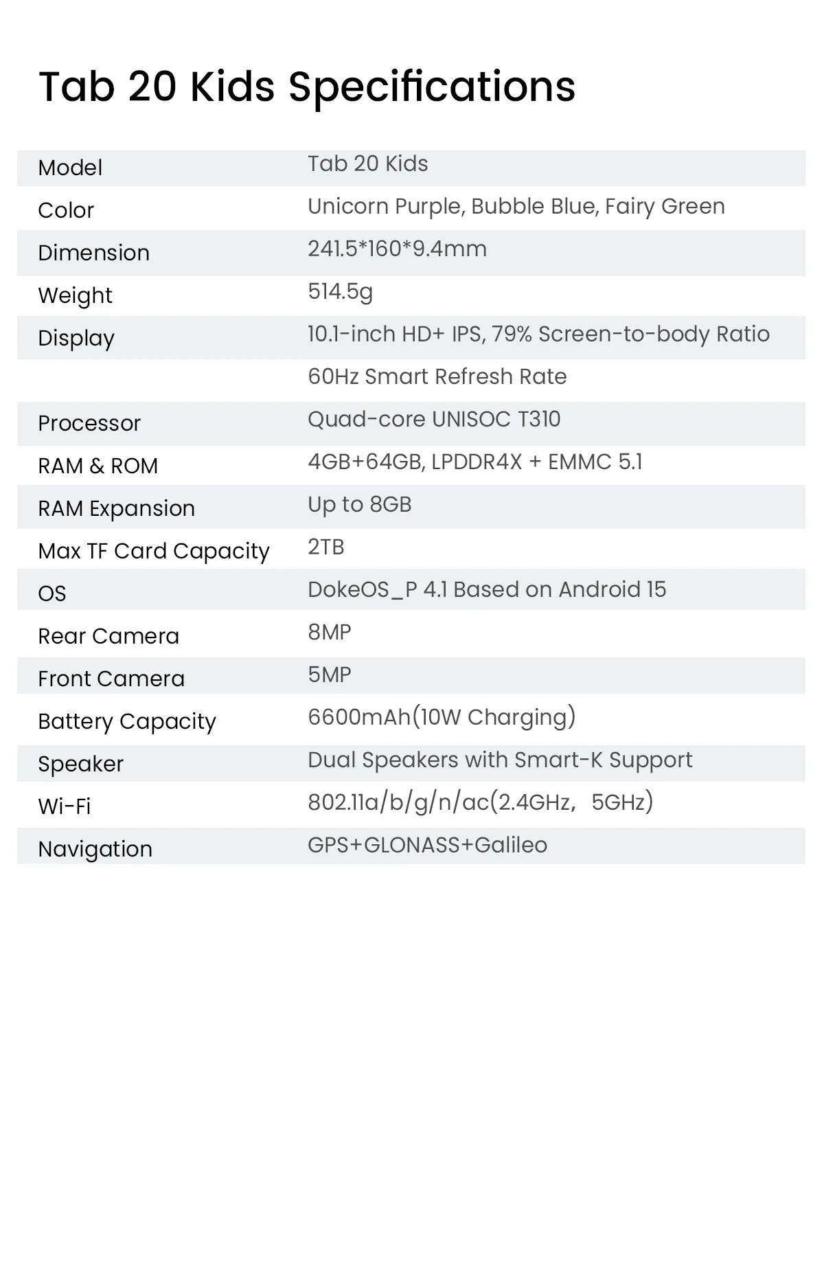 Blackview Tab 20 Kids UNISOC T310 Quad Core 4GB RAM +8GB Virtual Memory 64GB ROM 10.1 Inch Android 15 Tablet PC Blackview Tab 20 Kids UNISOC T310 Quad Core 4GB RAM +8GB Virtual Memory 64GB ROM 10.1 Inch Android 15 Tablet PC
