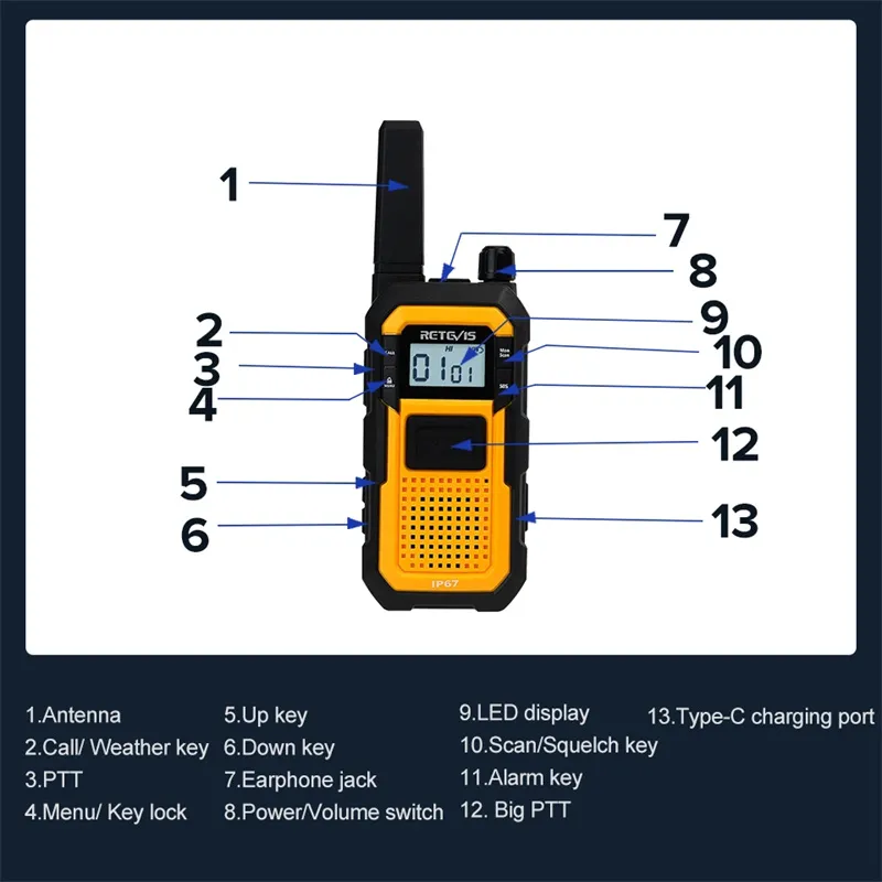 2Pcs Retevis RB48 RB648 Heavy Duty Industrial Walkie Talkie IP67 Waterproof USB Type-C Charger Dual PTTVOX PMR446 FRS Two Way Radio for Construction