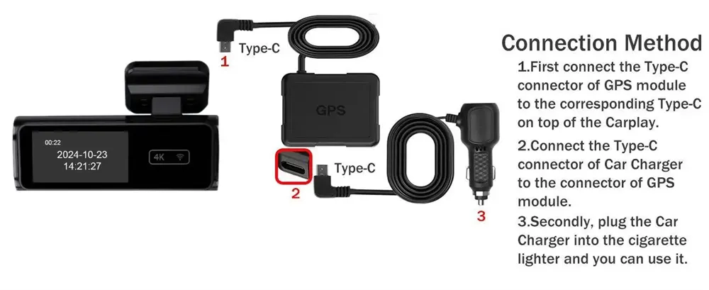4K Ultra HD Dual Channel Dash Cam 1080P Rear Lens GPS WiFi WDR Night Vision G-Sensor Loop Recording 170° Wide Angle Car Recorder 4K Ultra HD Dual Channel Dash Cam 1080P Rear Lens GPS WiFi WDR Night Vision G-Sensor Loop Recording 170° Wide Angle Car Recorder