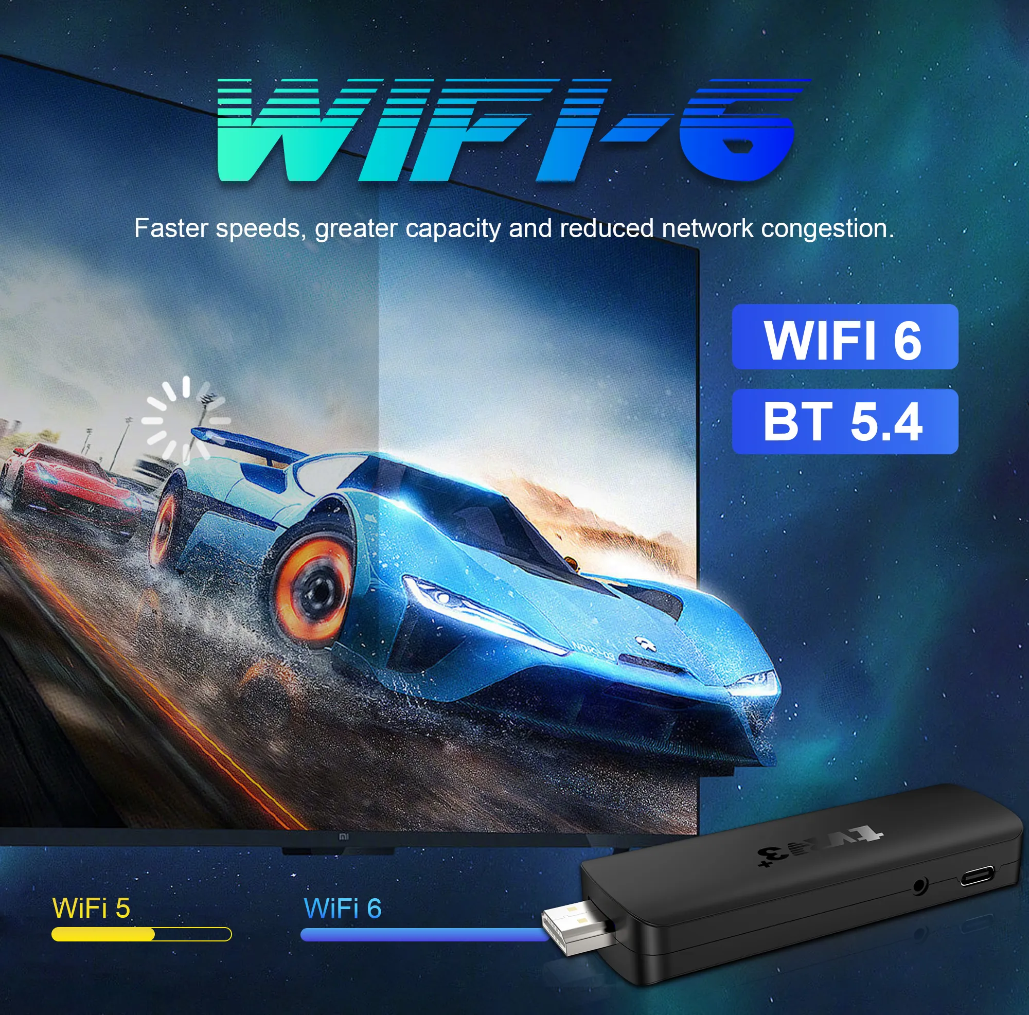 TVR3+ Android 14.0 Quad-core TV Stick 8K Ultra HD 2GB RAM 16GB ROM Wi-Fi 6 Bluetooth 5.4 HDR10+ Voice Control Built-in Chromecasts Streaming Media Player