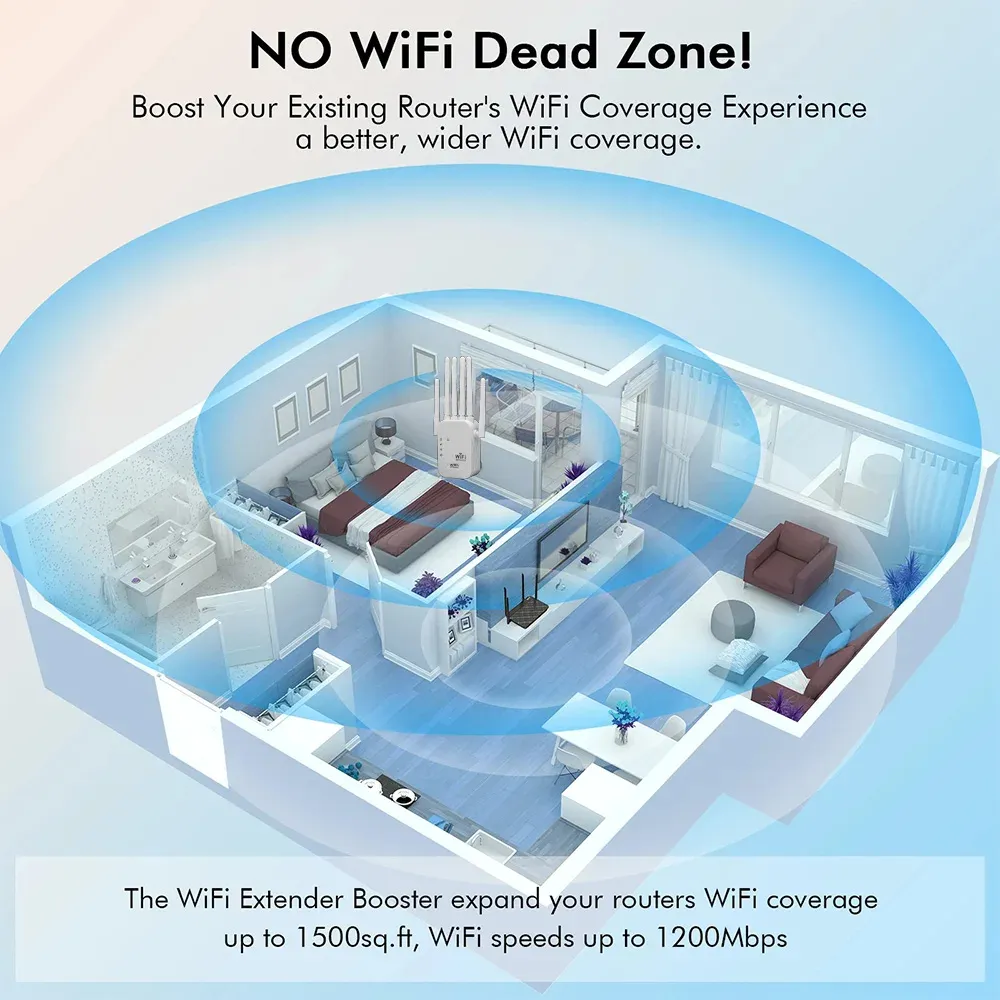 1200Mbps Wireless WiFi Repeater 2.4G&5.8G Signal Router 802.11N Long Range Wireless WiFi Extender Amplifier WIFI Booster with 6 Antennas 1200Mbps Wireless WiFi Repeater 2.4G&5.8G Signal Router 802.11N Long Range Wireless WiFi Extender Amplifier WIFI Booster with 6 Antennas
