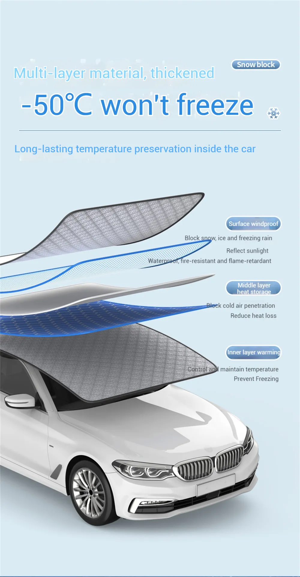 Car Windshield Snow Cover Automobile Anti Freeze Windshield Covers Magnetic Front Window Sun Shade Thickened Protector