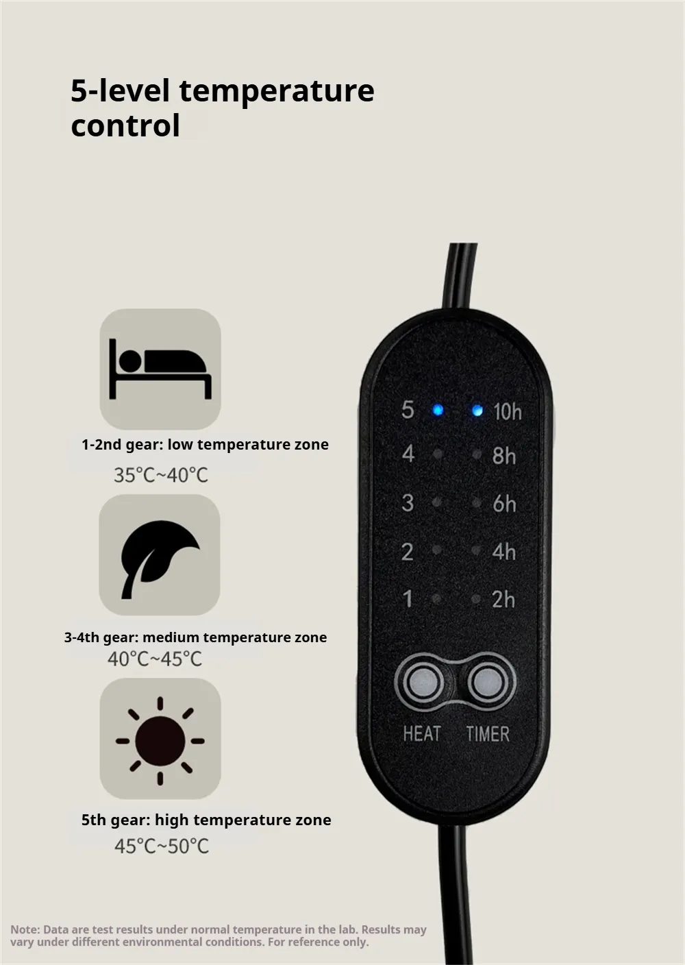 IPRee Winter Round Rabbit Fleece Usb Interface Waterproof Heating Seat Cushion, Office Outdoor Car Electric Heating Seat Cushion IPRee Winter Round Rabbit Fleece Usb Interface Waterproof Heating Seat Cushion, Office Outdoor Car Electric Heating Seat Cushion