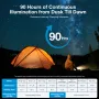 Astrolux® WL01 1000LM Work Light Super-Bright Type-C Rechargeable Camping Lamp with 9000mAh Power Bank 2600-6000K Dimmable Construction Spotlight with IP65 Waterproof Portable Floodlight Search Light for Power Cuts, Tent, Camping, Emergencies etc