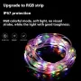 Portable USB Rechargeable Camping Lantern with Retractable 8m LED Strip 5 Modes IP67 Waterproof